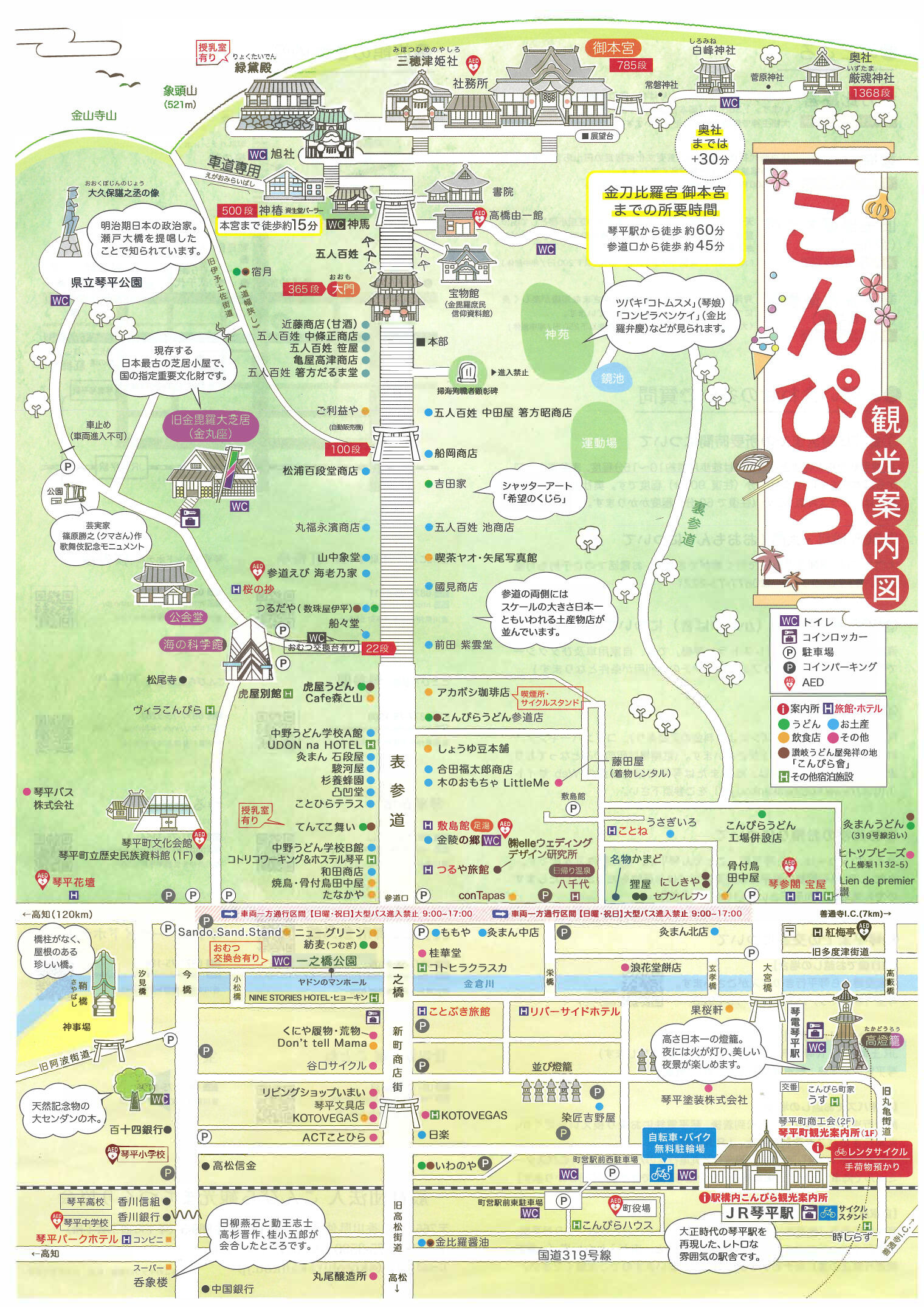 こんぴら観光案内図
